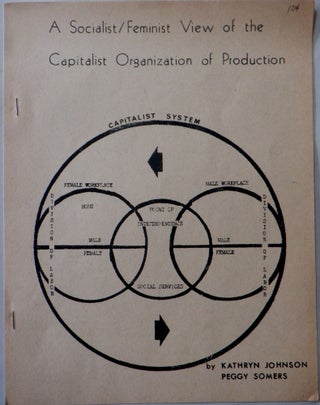 Item #017040 A Socialist/Feminist View of the Capitalist Organization of Production. Kathryn...