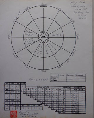 Item #017549 Johnny Strike Natal Horoscope/Astrological Chart. Sharon Leong, preparer