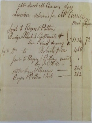 Item #021924 Mr. Jacob M. Currier Handwritten Log of Lumber Delivered in his Behalf