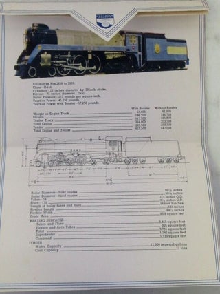 Souvenir of Canadian Pacific Locomotive